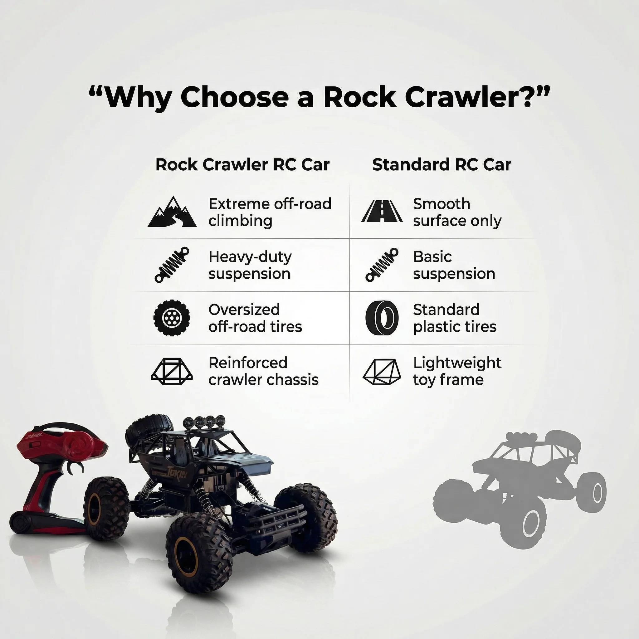Rock Crawler RC Car - Image 4